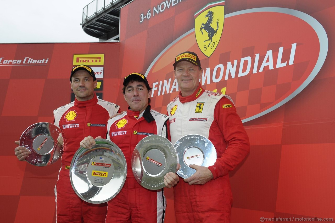 Finali Mondiali Ferrari