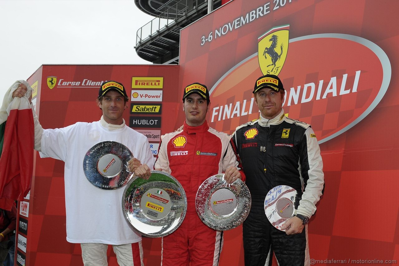 Finali Mondiali Ferrari