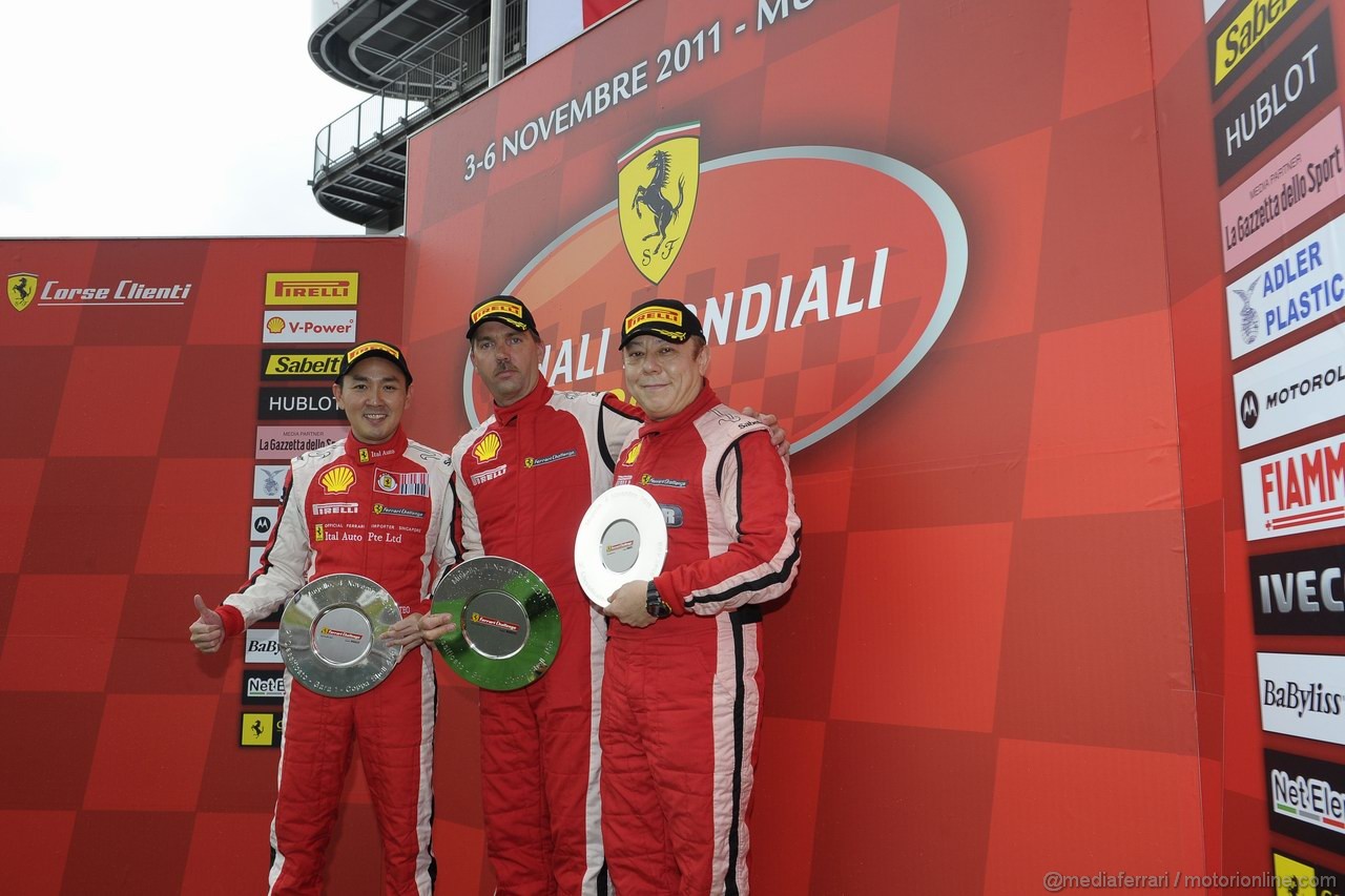 Finali Mondiali Ferrari