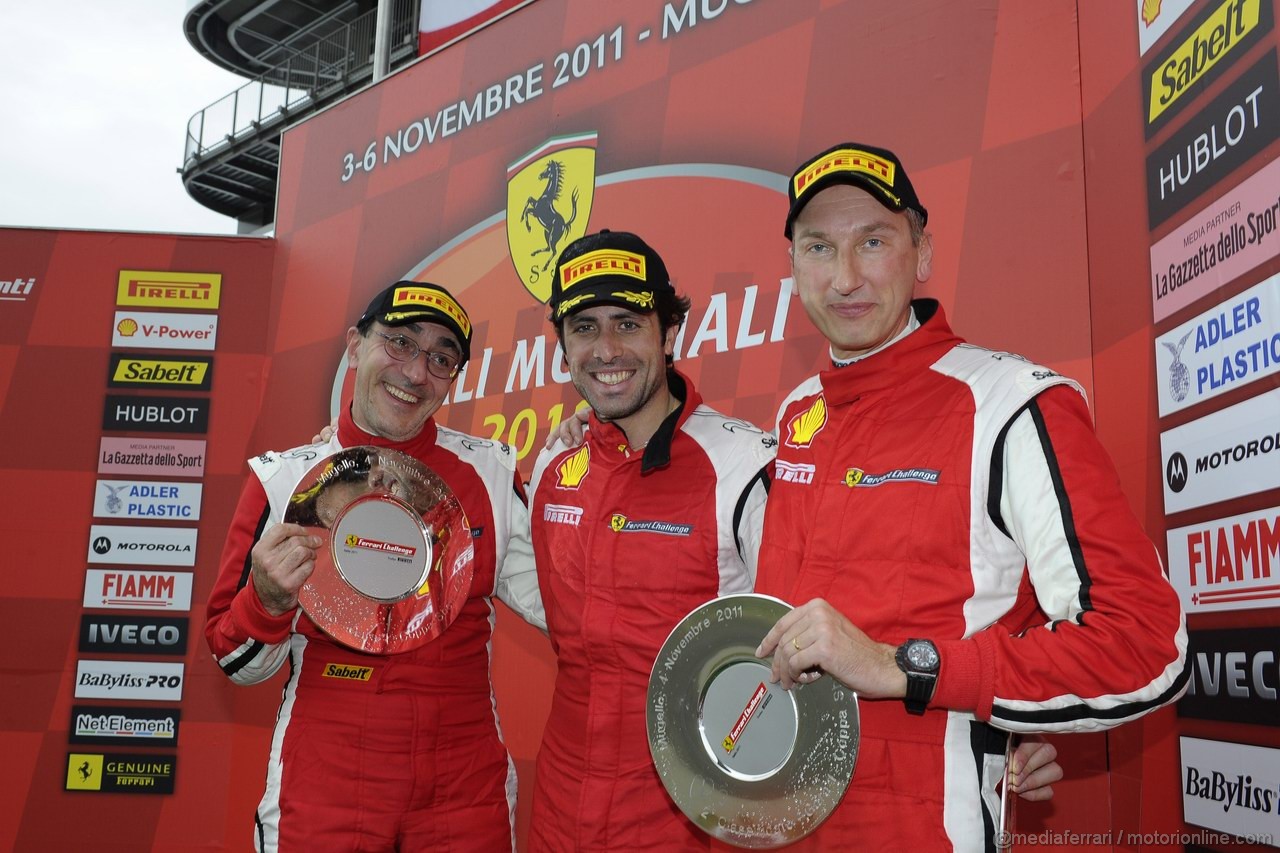 Finali Mondiali Ferrari