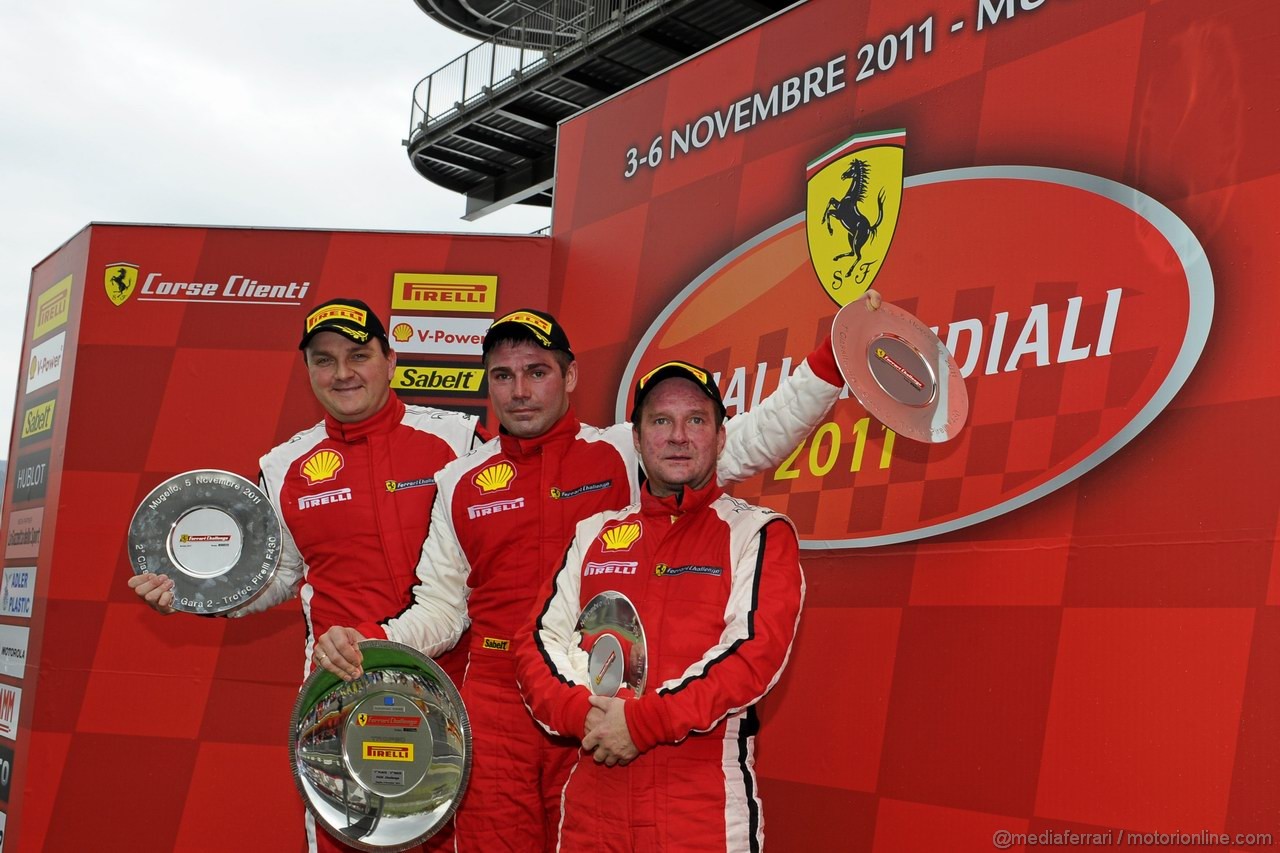 Finali Mondiali Ferrari