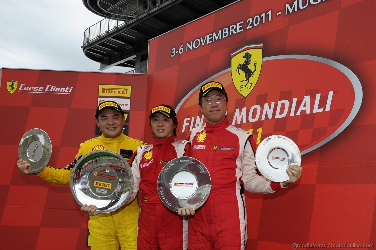 Finali Mondiali Ferrari