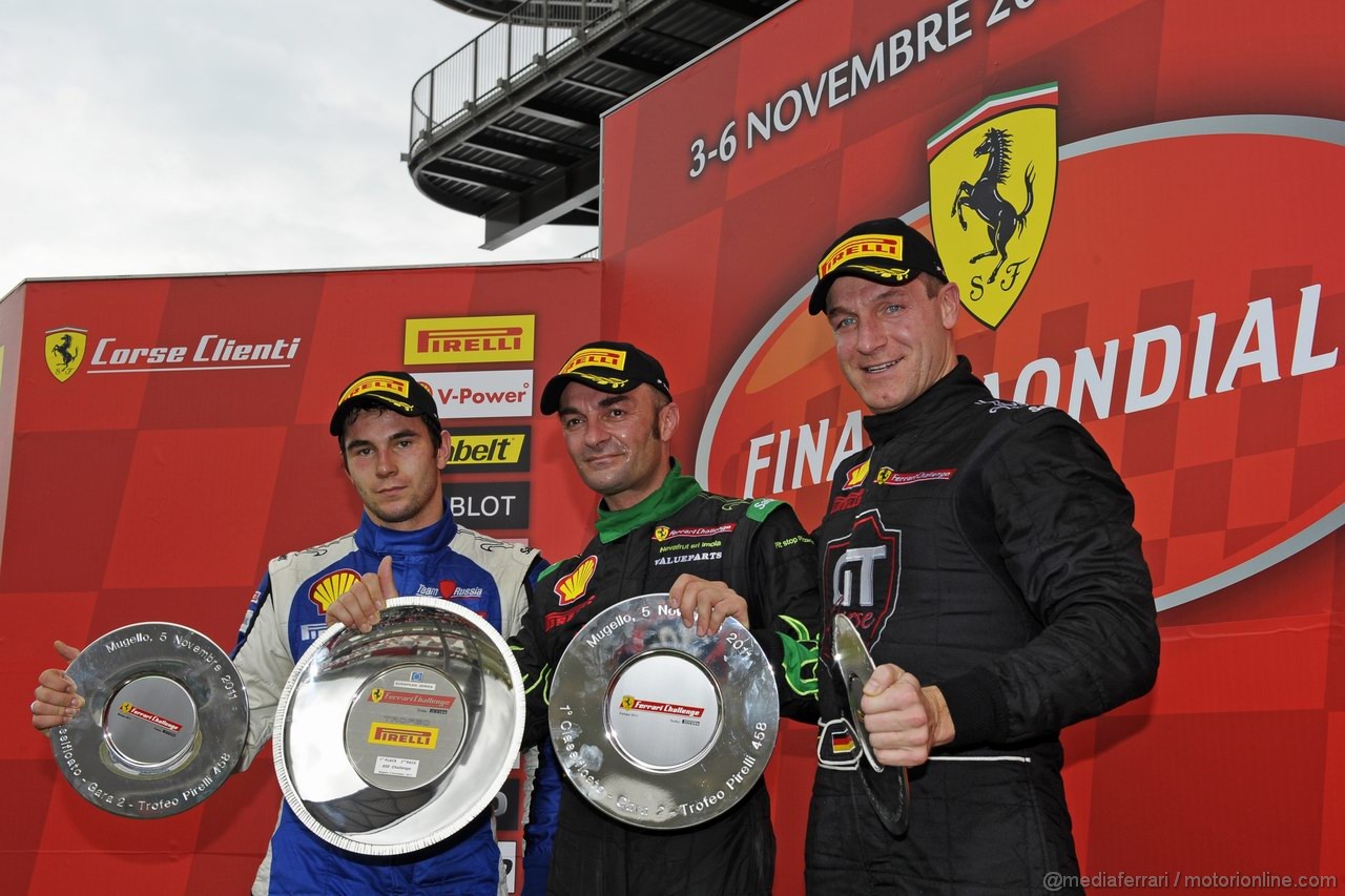 Finali Mondiali Ferrari