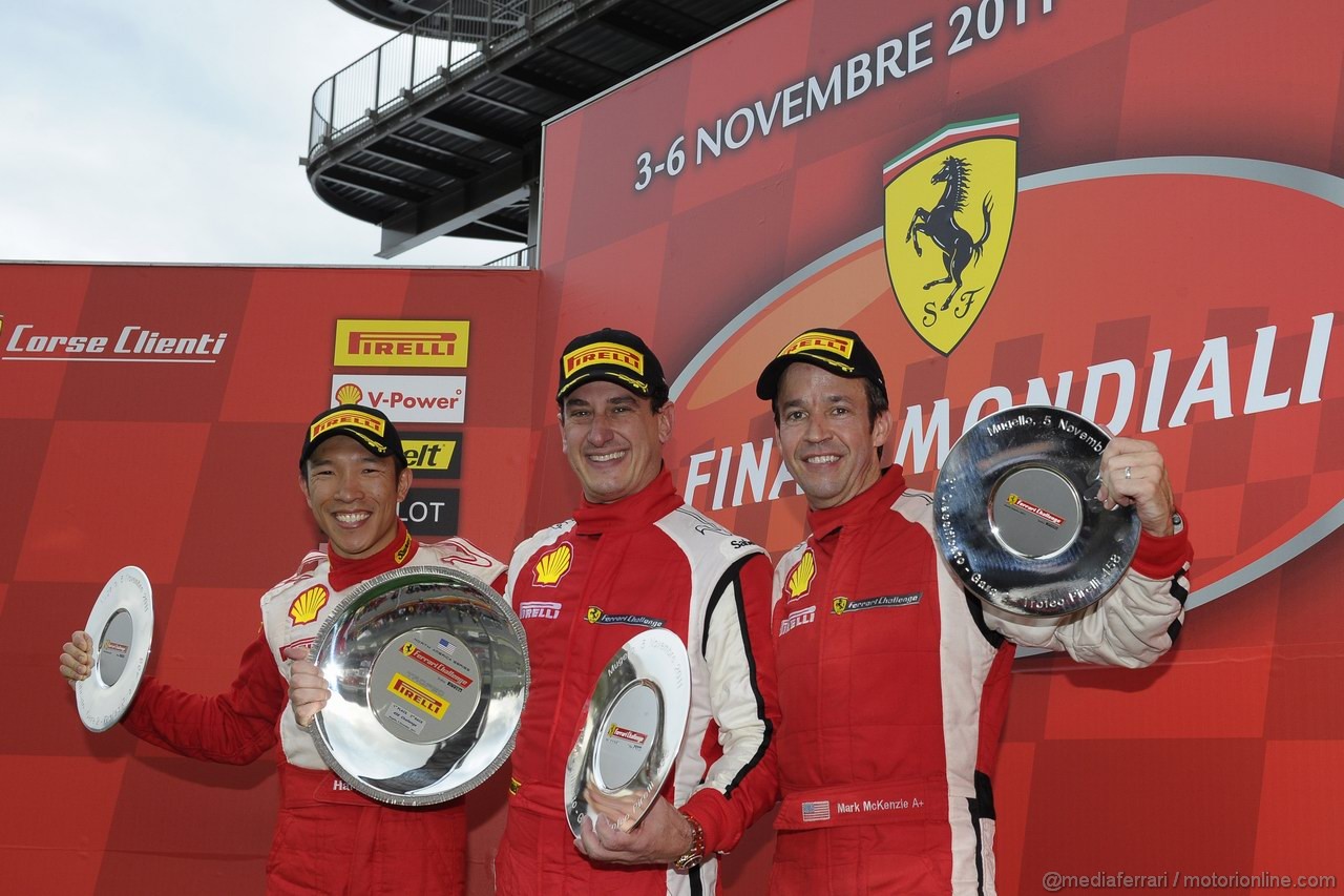 Finali Mondiali Ferrari
