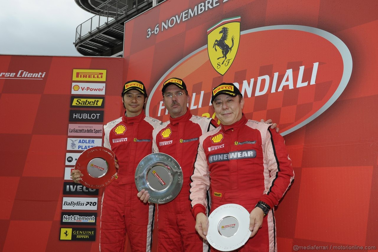 Finali Mondiali Ferrari