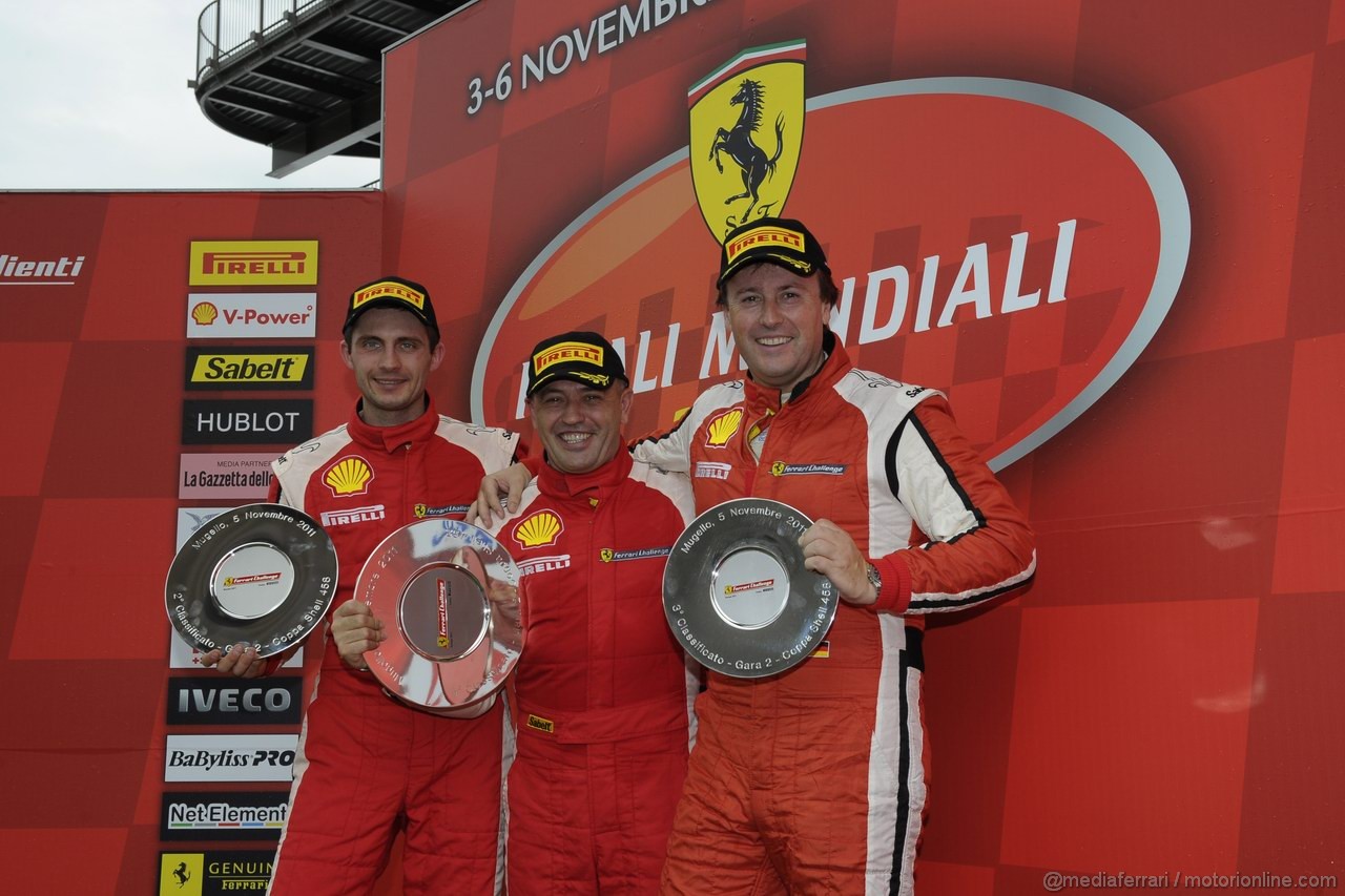 Finali Mondiali Ferrari