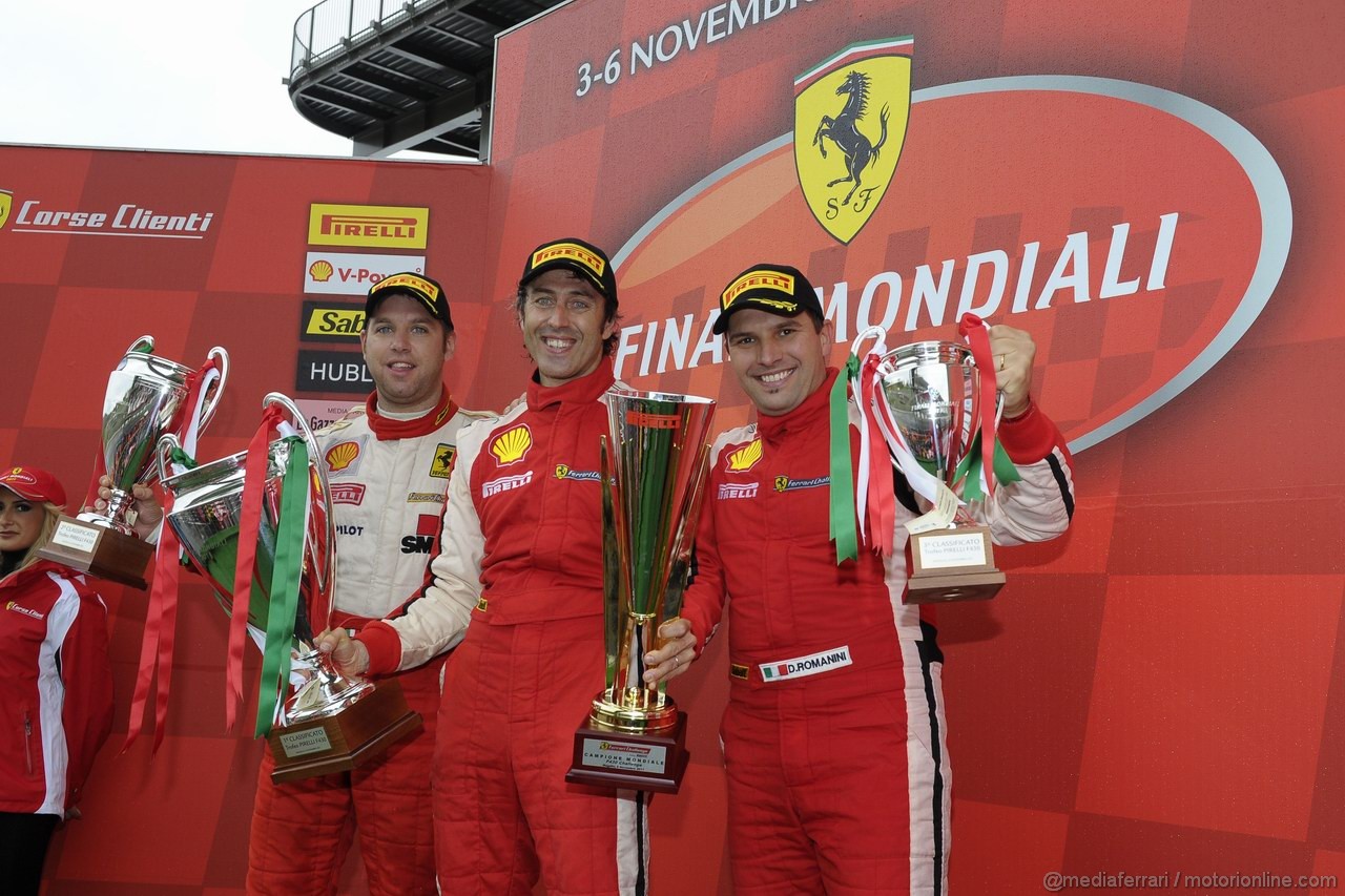 Finali Mondiali Ferrari