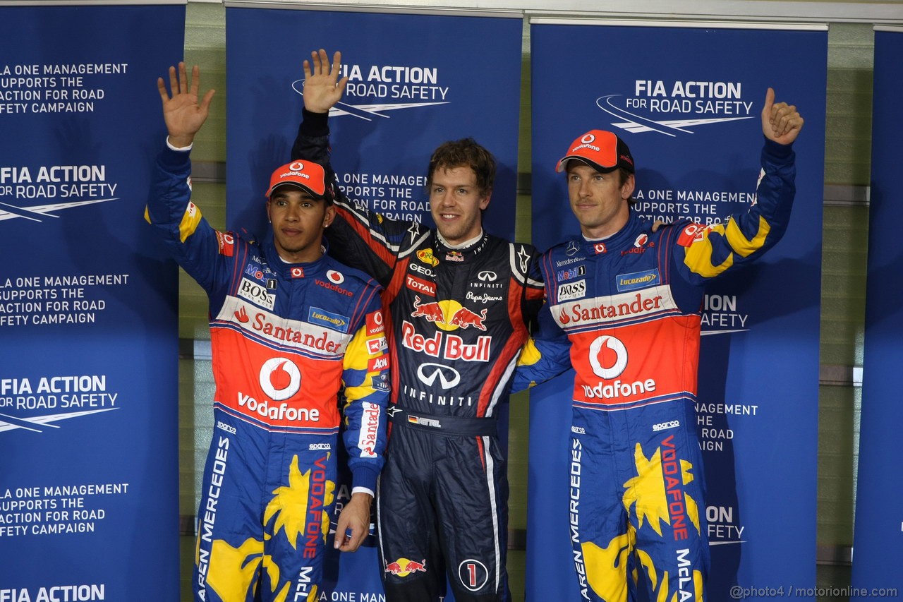 GP ABU DHABI - Qualifiche e Prove Libere 3