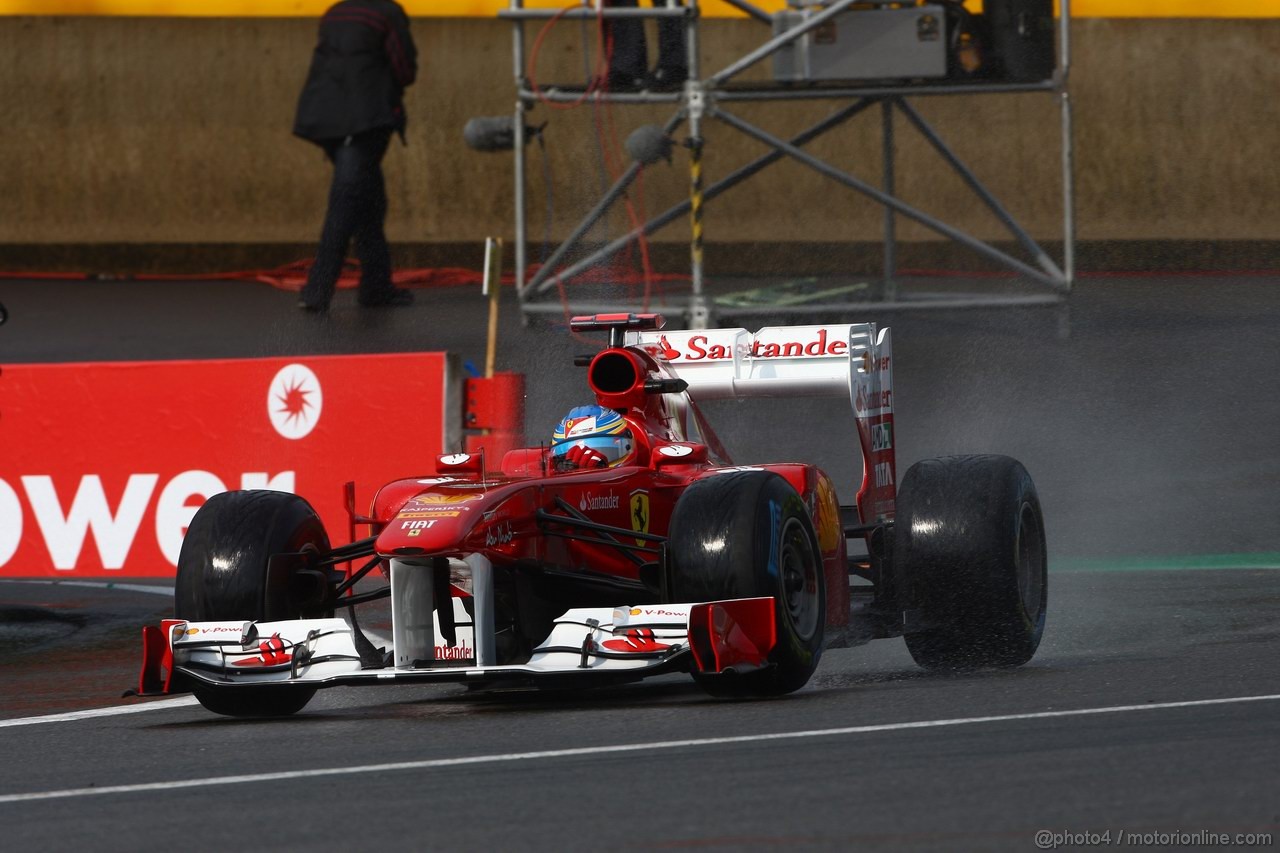 GP BELGIO - Prove Libere