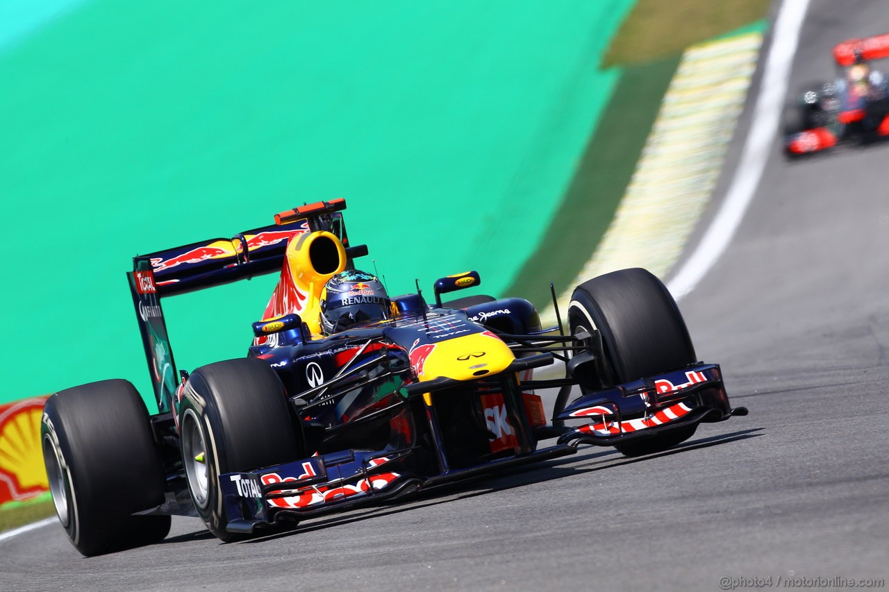 GP BRASILE - Prove Libere