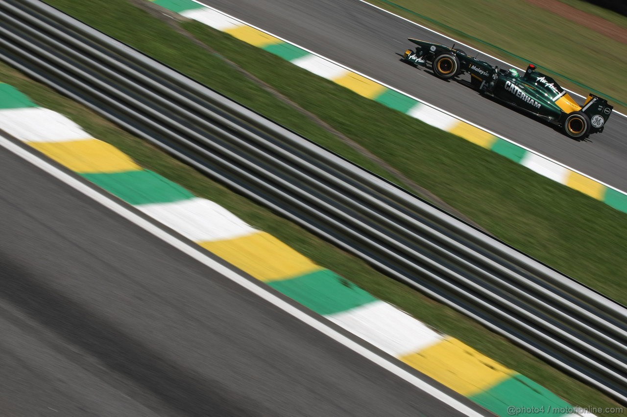 GP BRASILE - Prove Libere