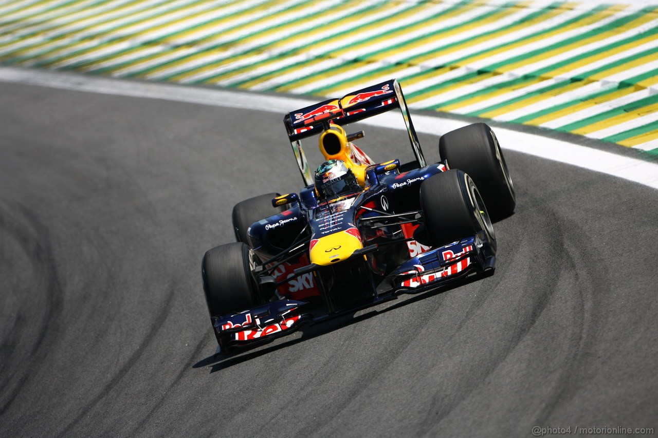 GP BRASILE - Prove Libere