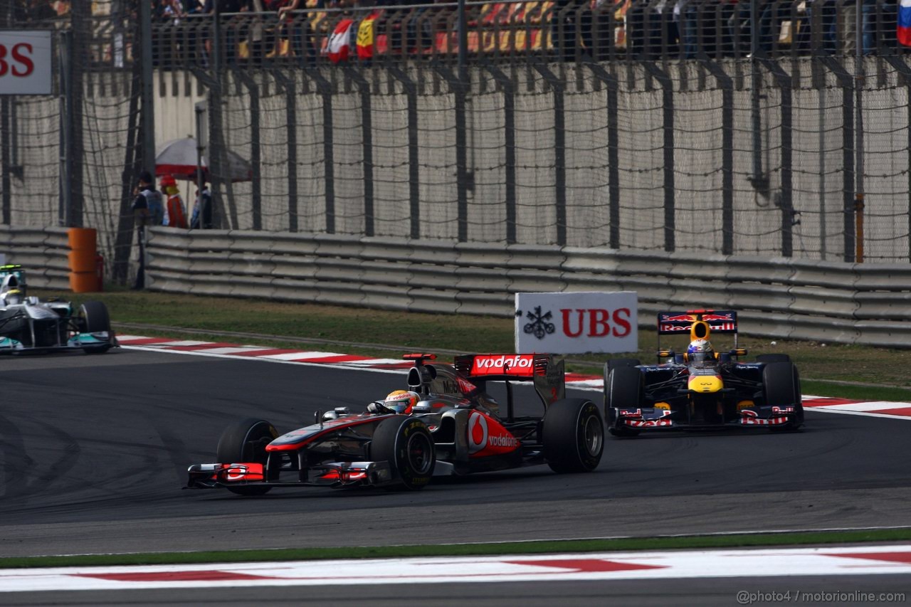 GP CINA - Gara