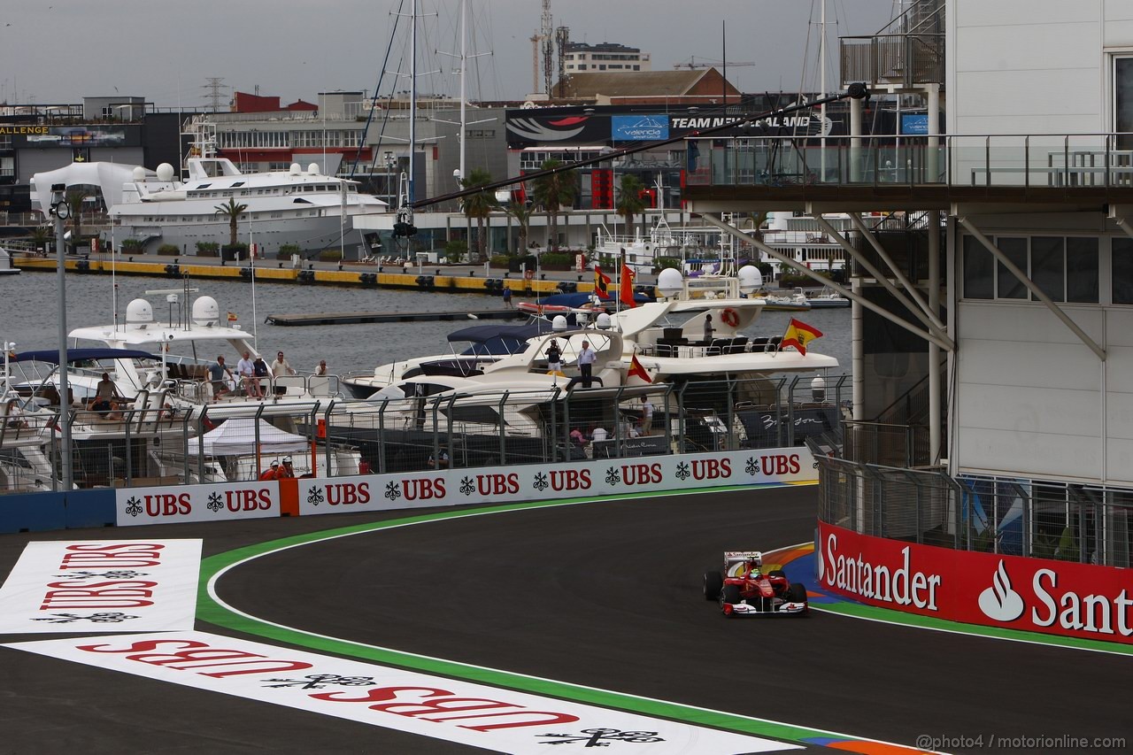 GP EUROPA - Prove Libere