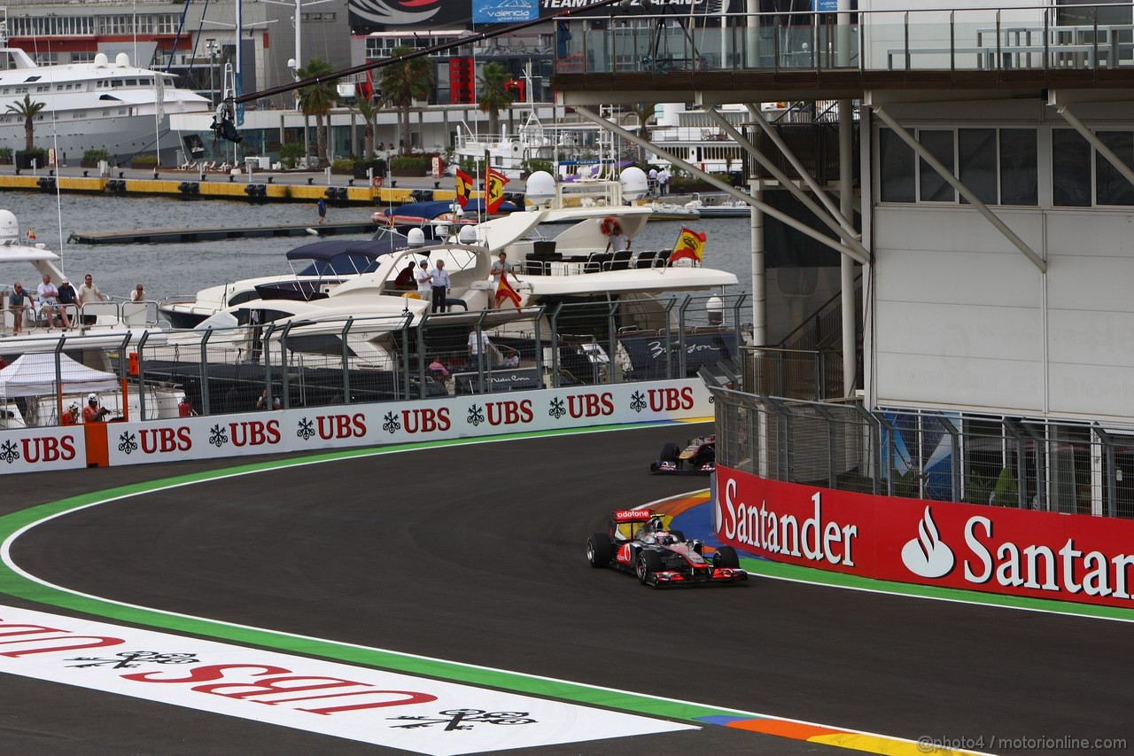 GP EUROPA - Prove Libere