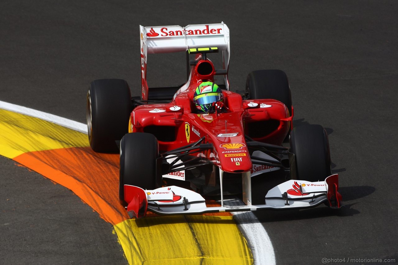 GP EUROPA - Prove Libere