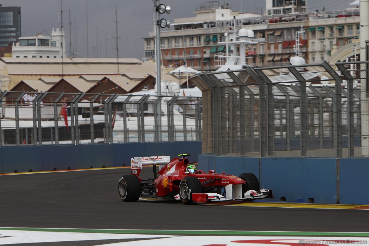 GP EUROPA - Prove Libere