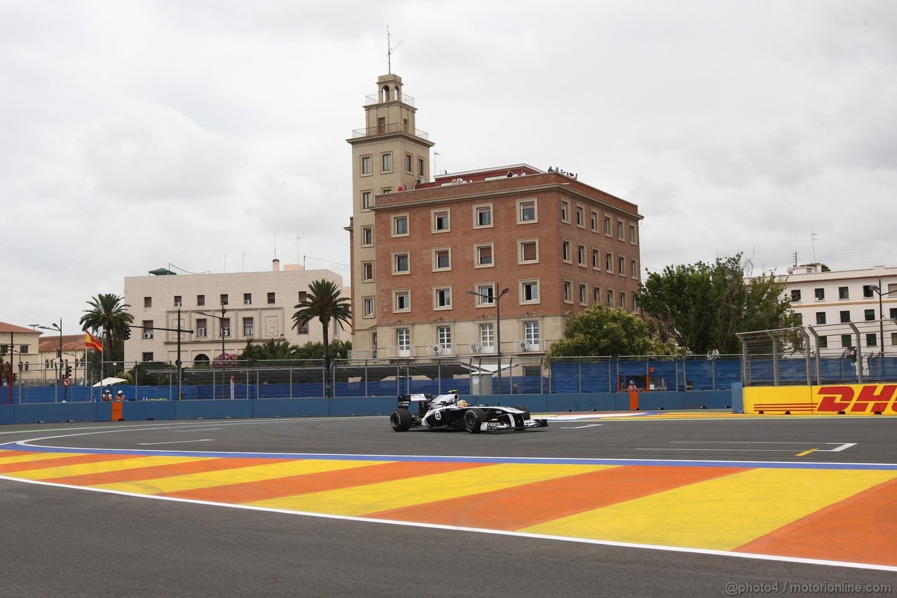 GP EUROPA - Prove Libere