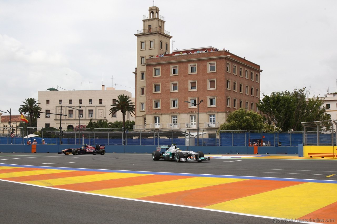 GP EUROPA - Prove Libere