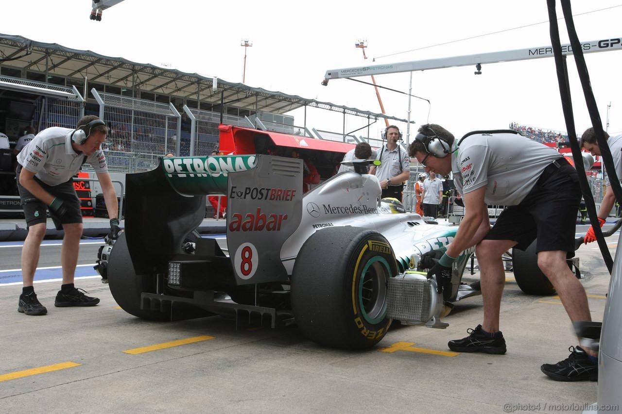 GP EUROPA - Prove Libere