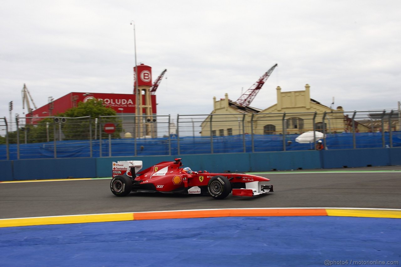 GP EUROPA - Prove Libere
