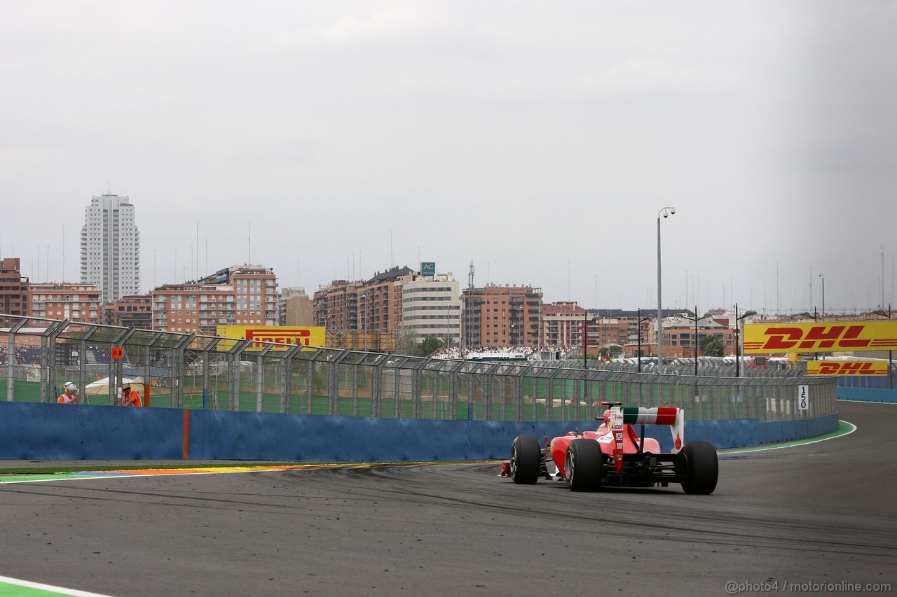 GP EUROPA - Prove Libere