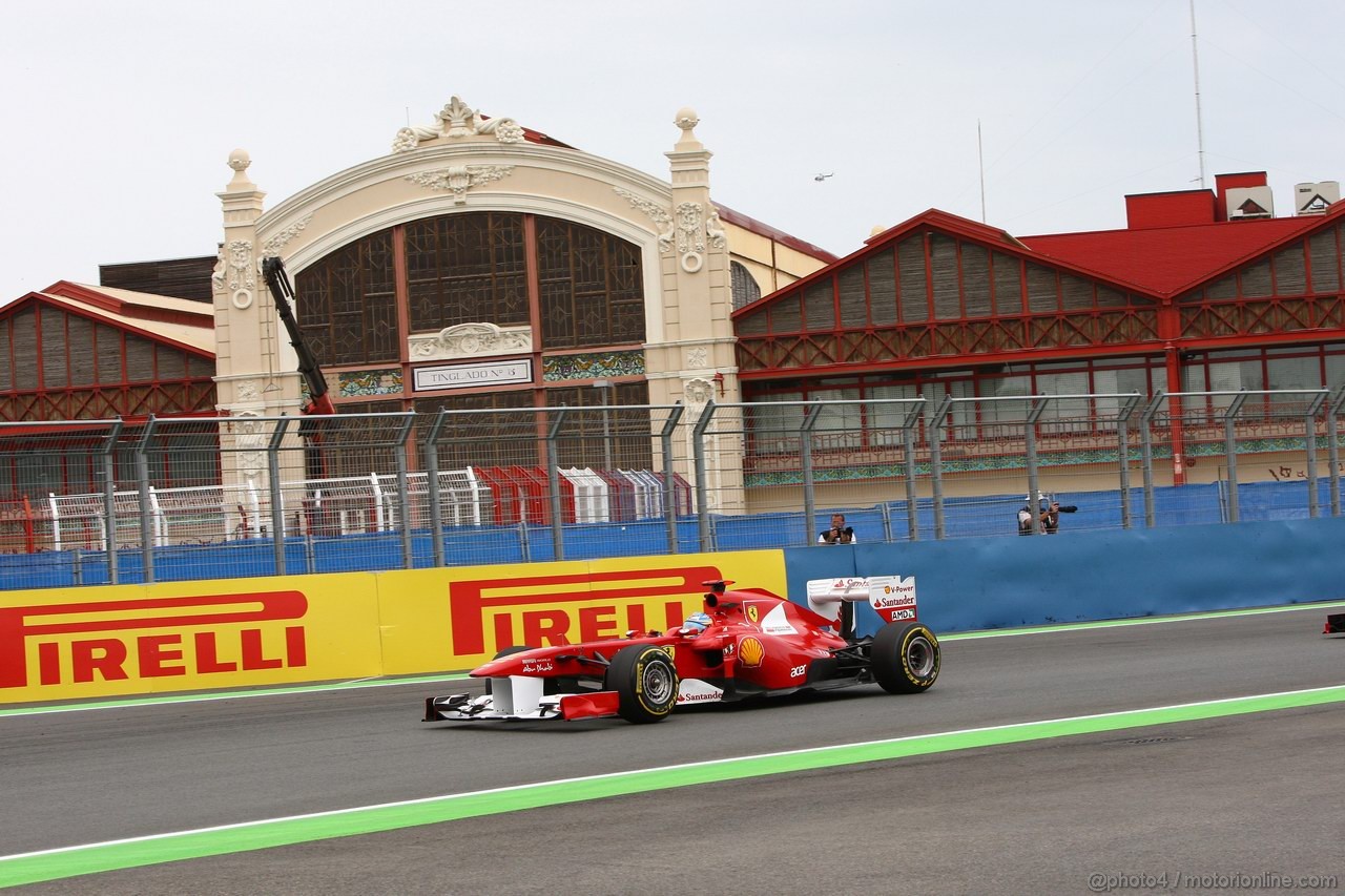 GP EUROPA - Prove Libere