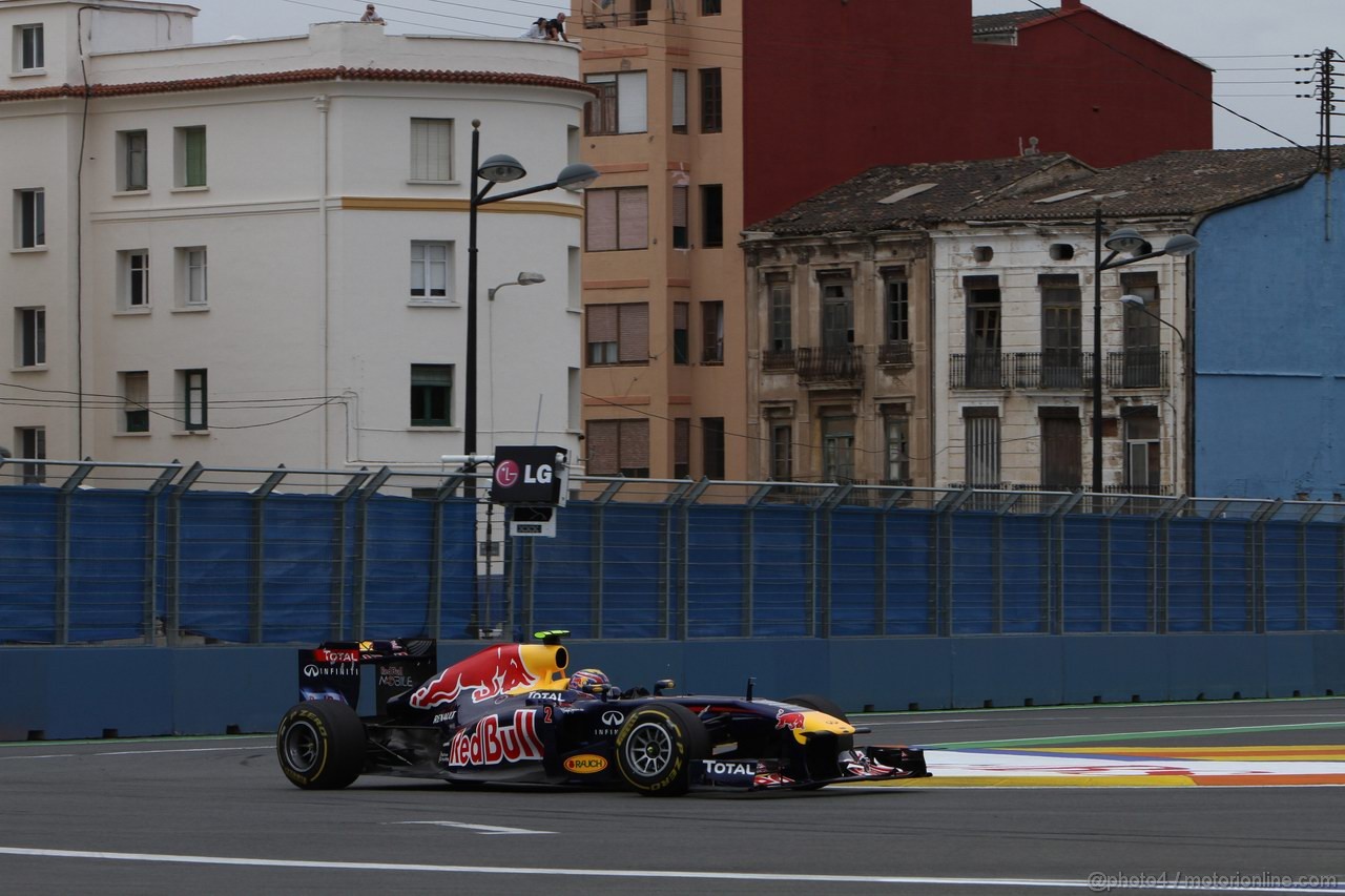 GP EUROPA - Prove Libere