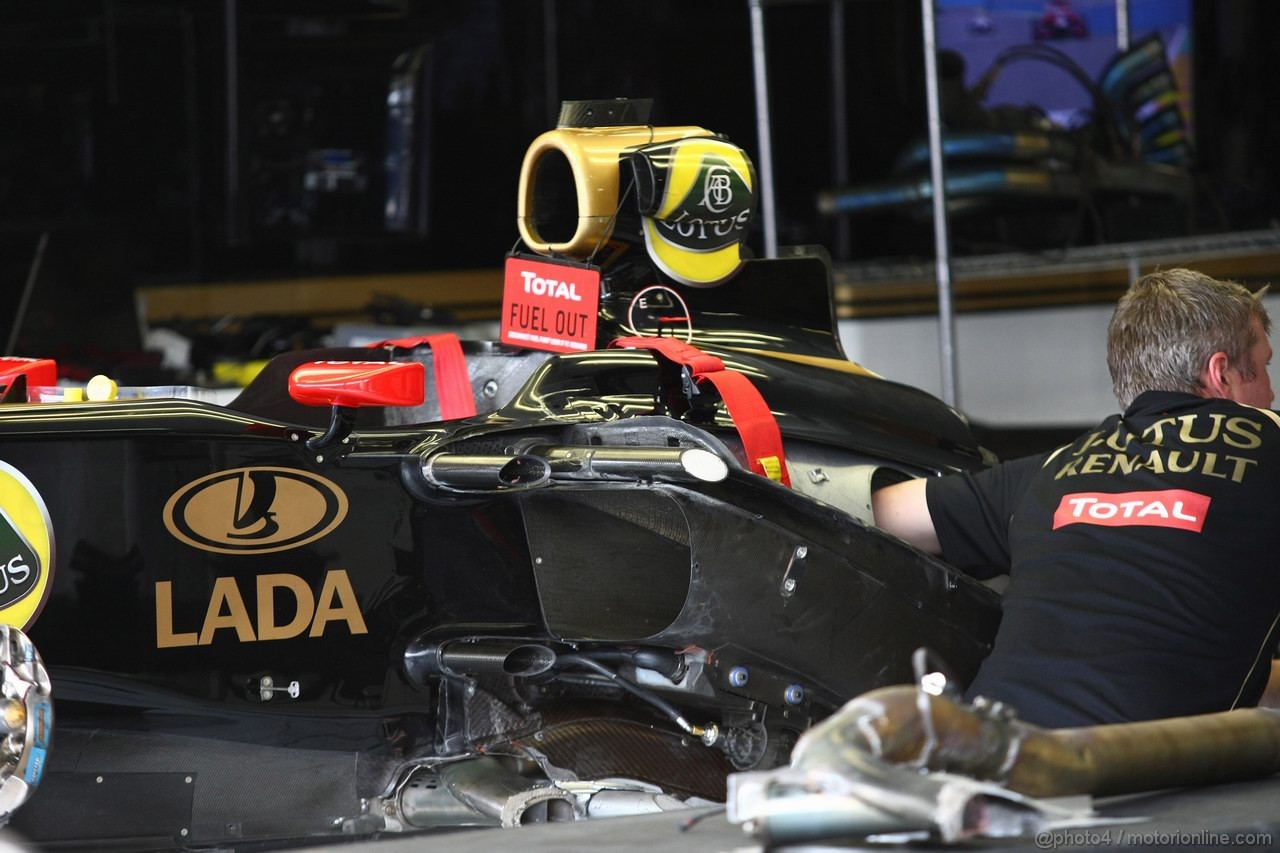 GP EUROPA - Prove Libere