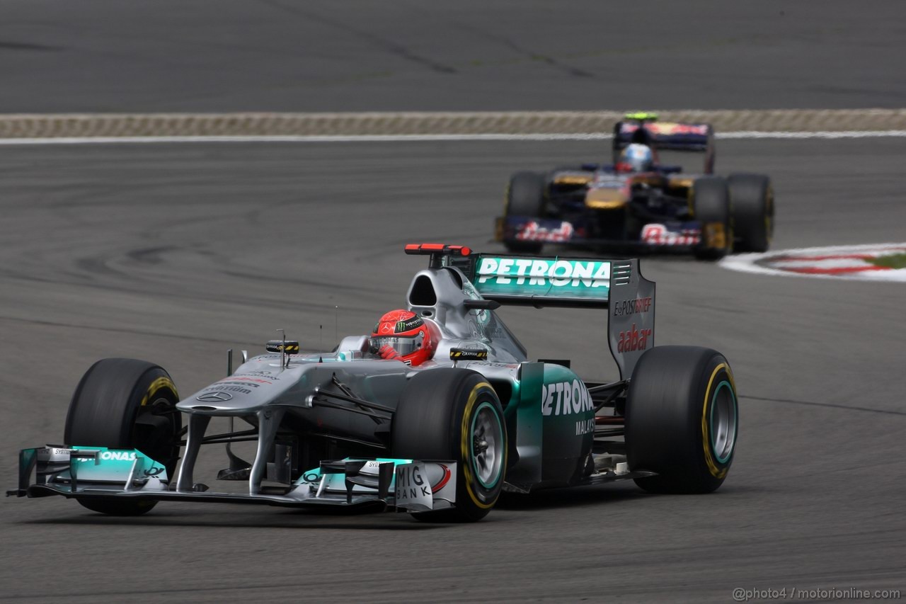 GP GERMANIA - Qualifiche e Prove Libere 3