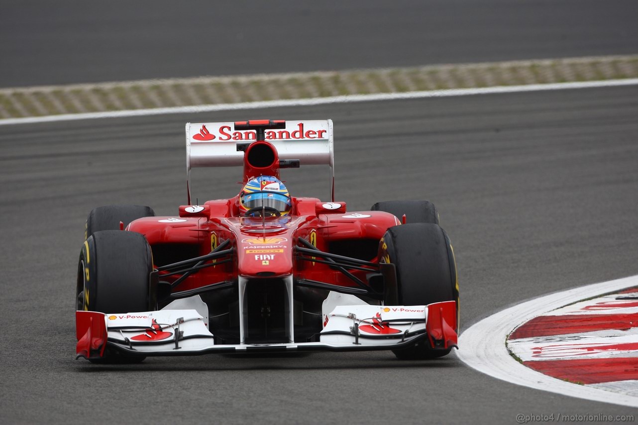 GP GERMANIA - Prove Libere