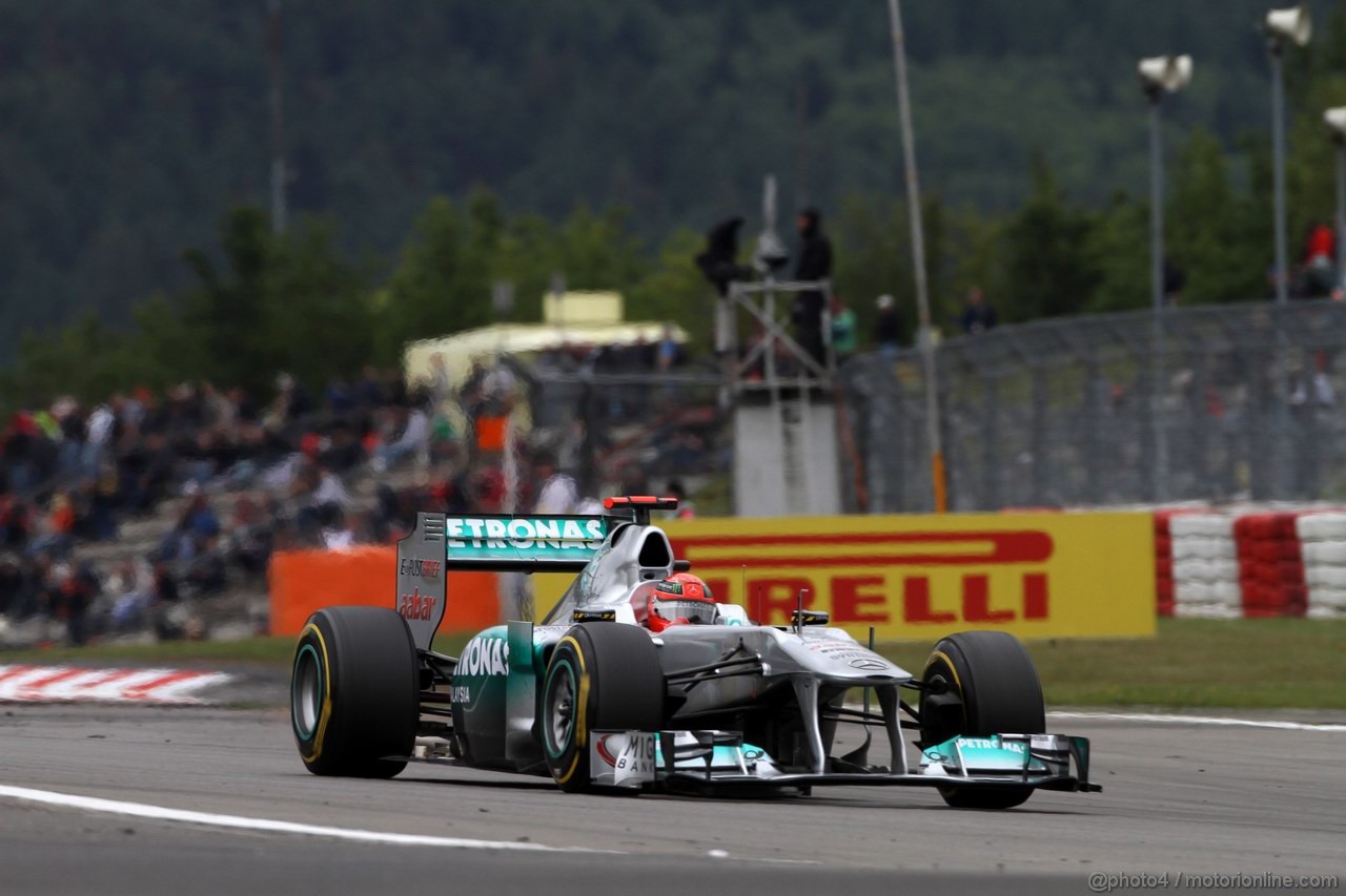 GP GERMANIA - Prove Libere