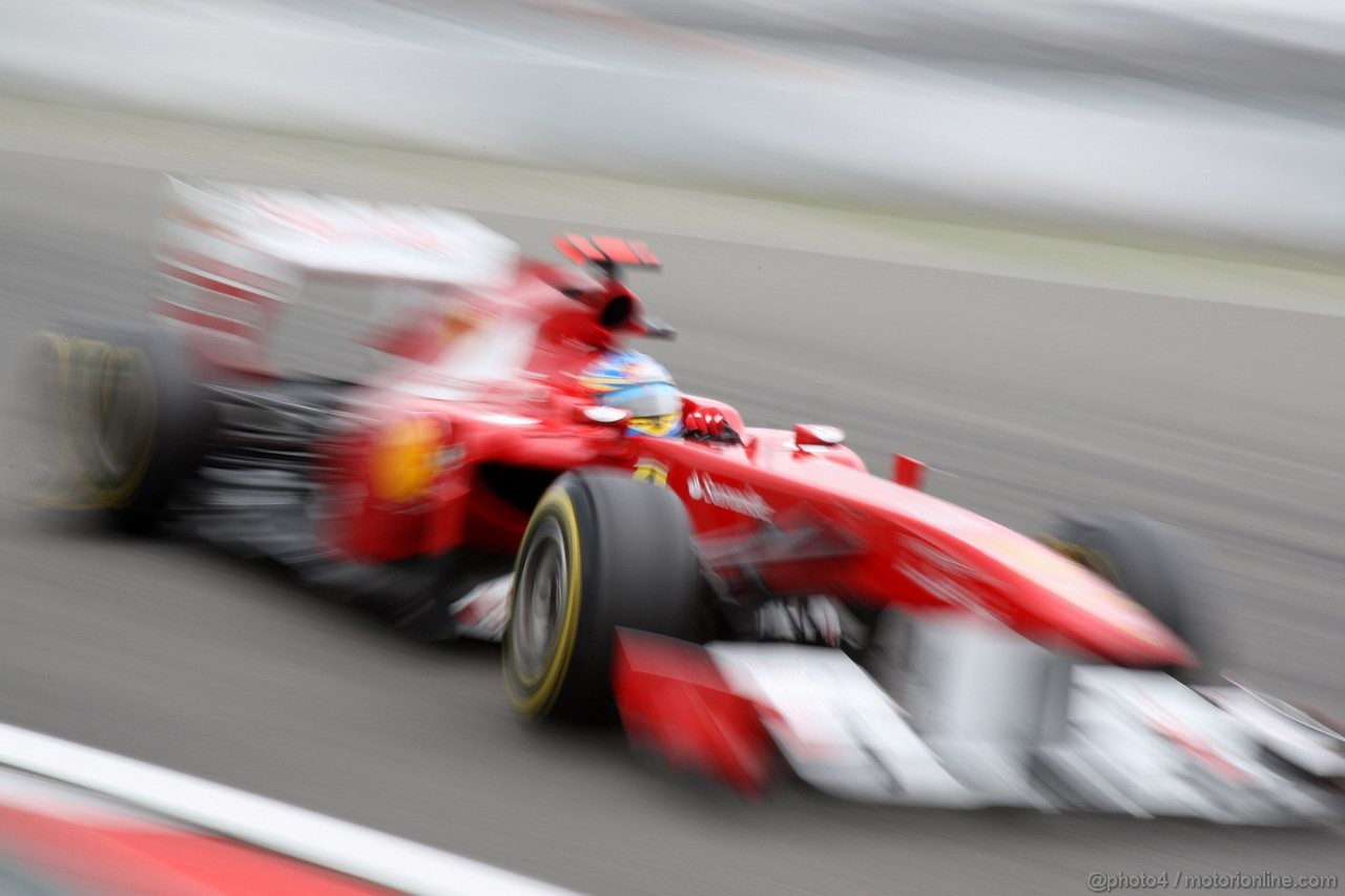 GP GERMANIA - Prove Libere