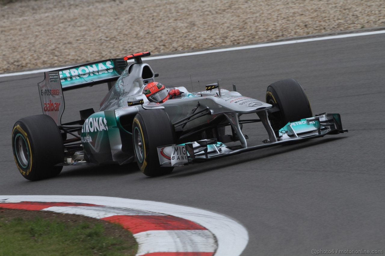 GP GERMANIA - Prove Libere