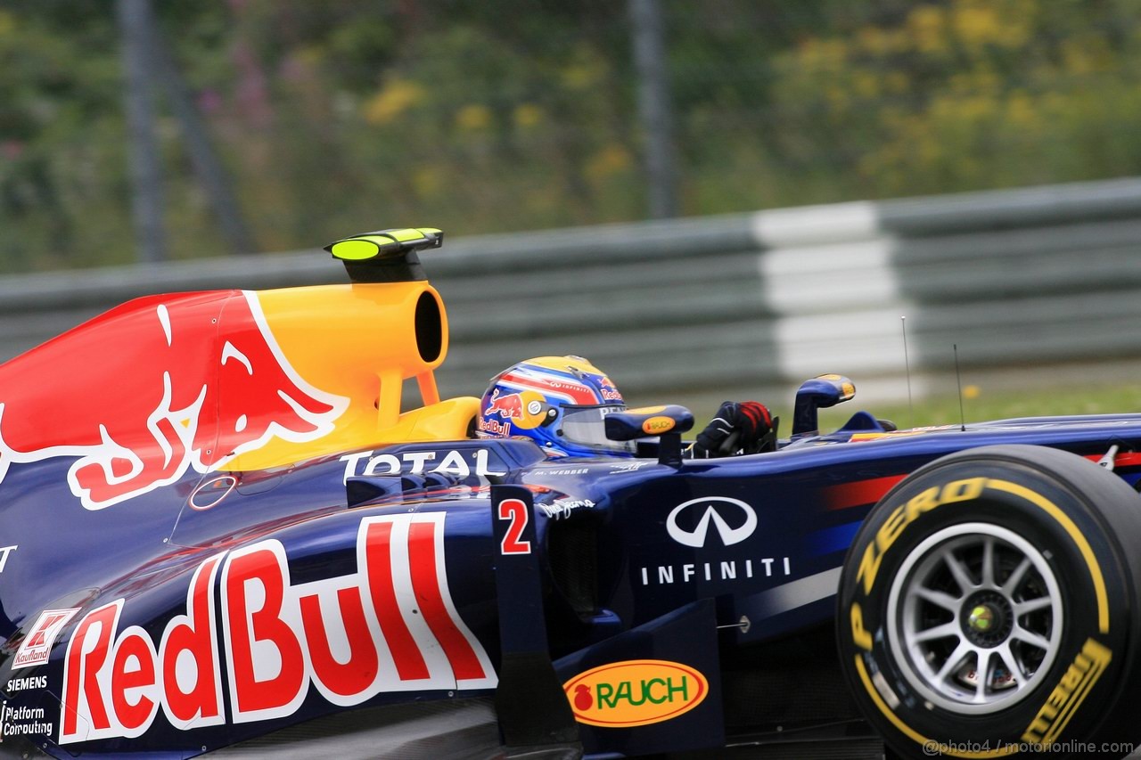 GP GERMANIA - Prove Libere