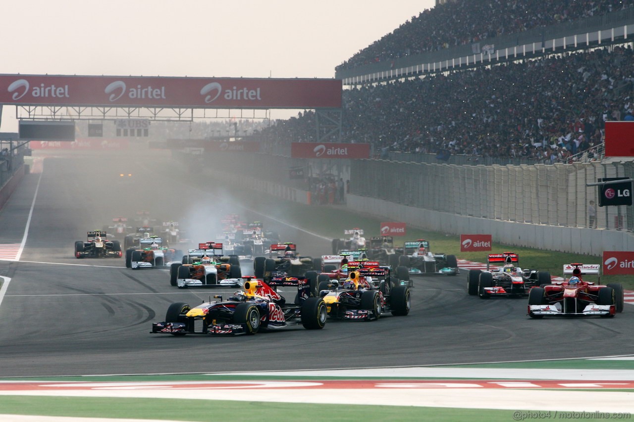 GP INDIA, Start