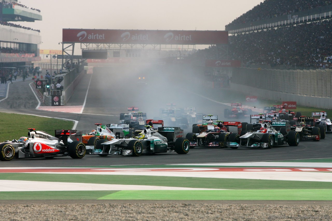 GP INDIA, Start