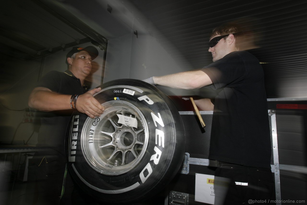 GP INDIA, Pirelli