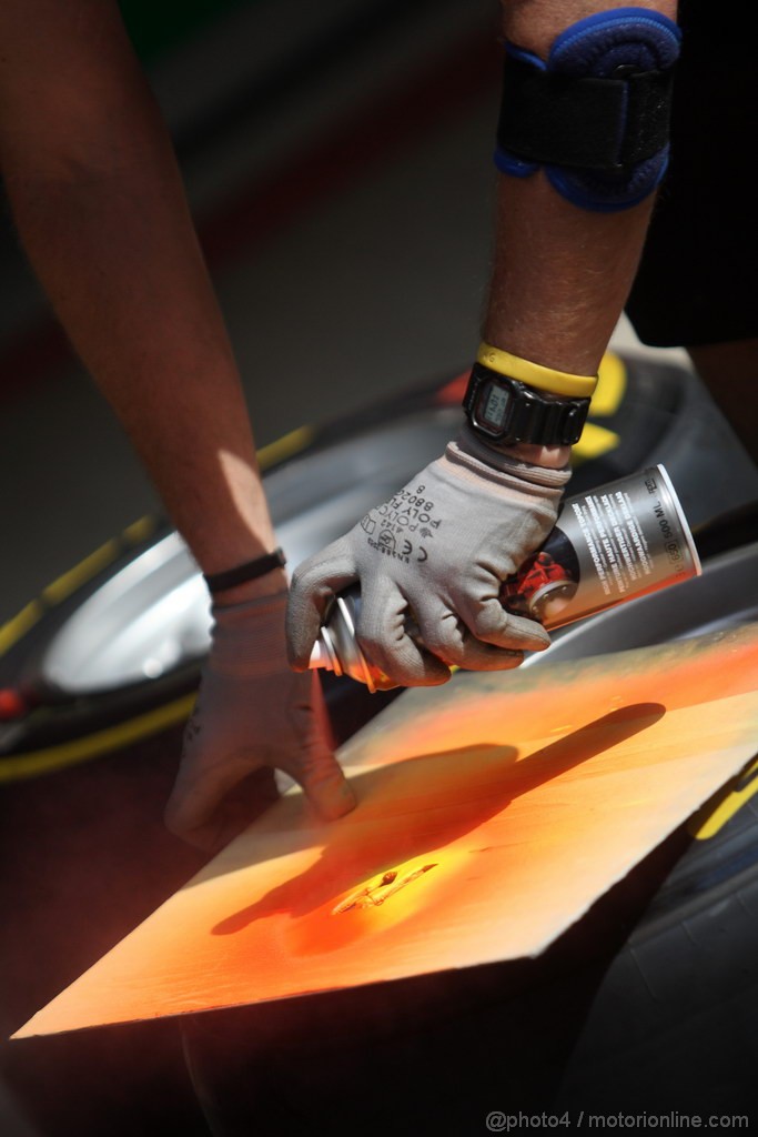 GP INDIA, Pirelli