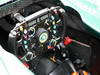 GP INDIA, Team Lotus