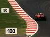GP INDIA, Felipe Massa (BRA), Ferrari 