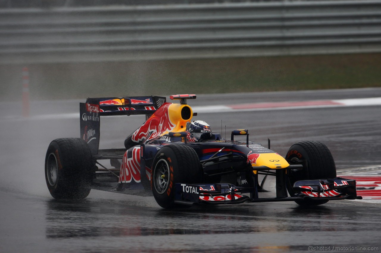 GP KOREA - Prove Libere
