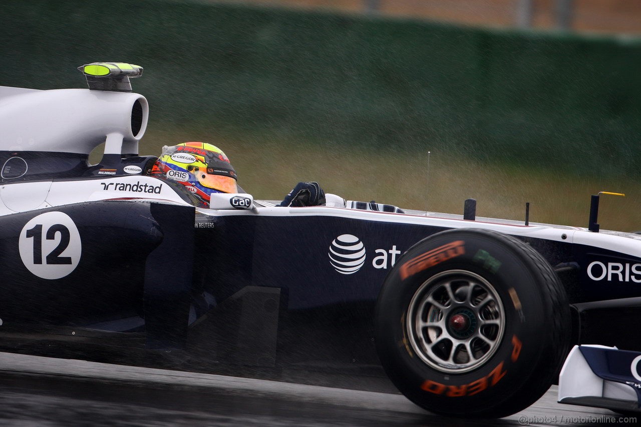 GP KOREA - Prove Libere