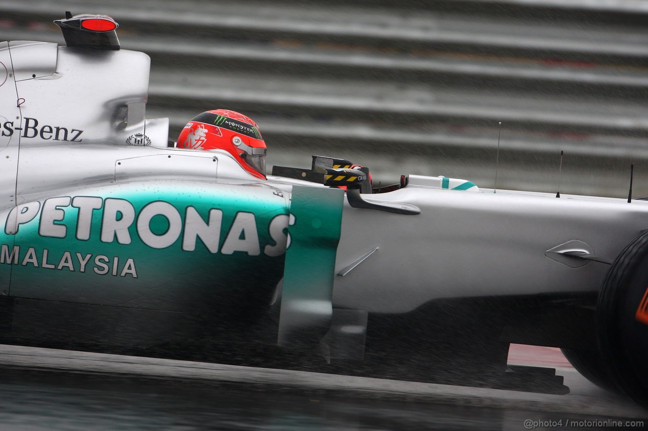 GP KOREA - Prove Libere