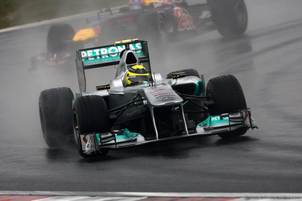 GP KOREA - Prove Libere