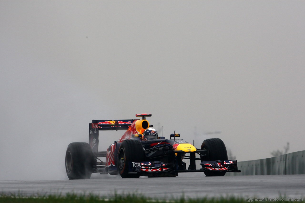 GP KOREA - Prove Libere