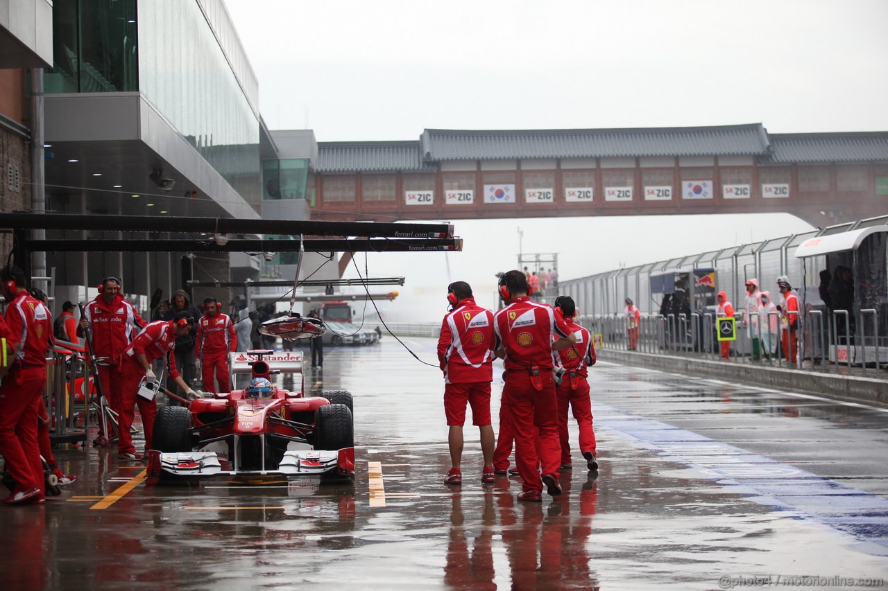GP KOREA - Prove Libere