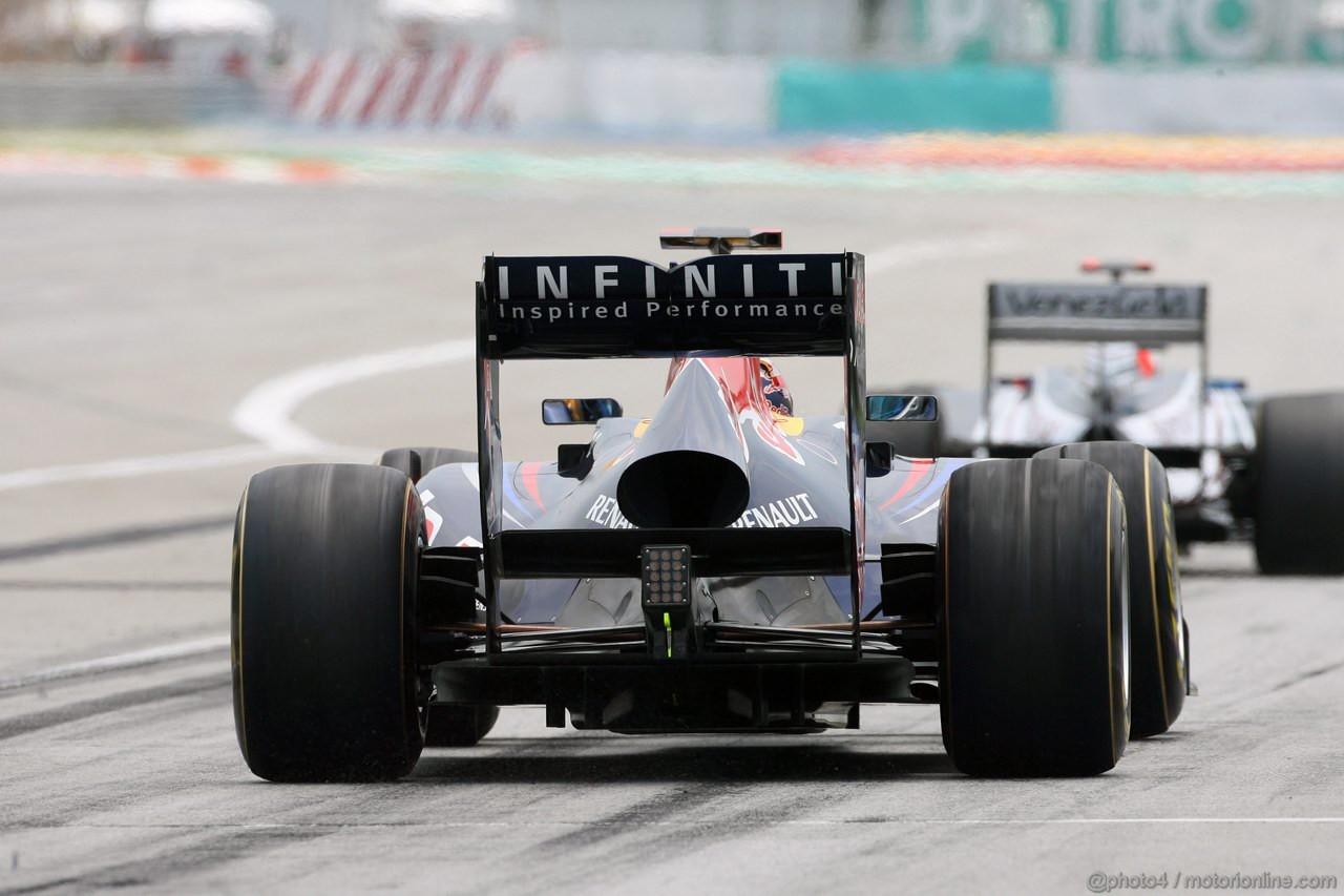 GP MALESIA - Qualifiche e Prove Libere 3