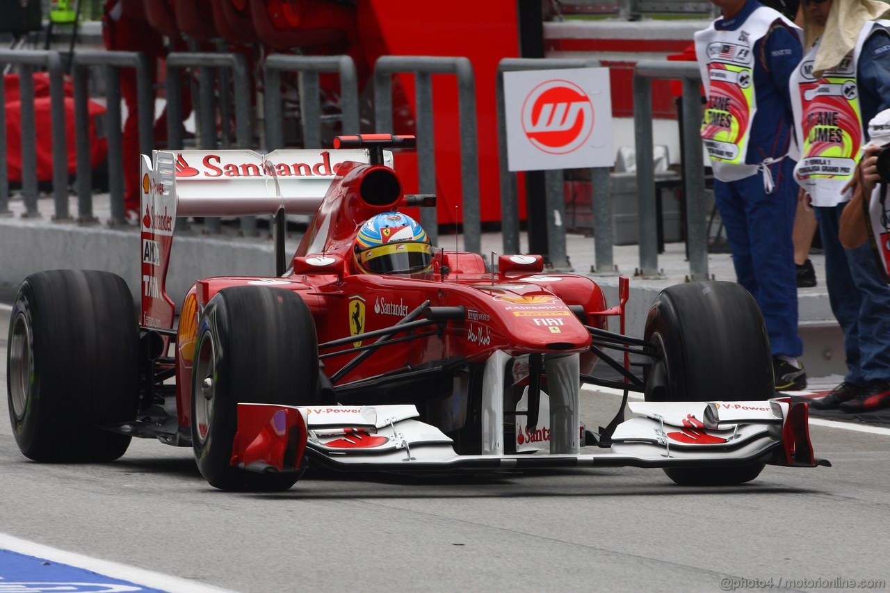 GP MALESIA - Qualifiche e Prove Libere 3