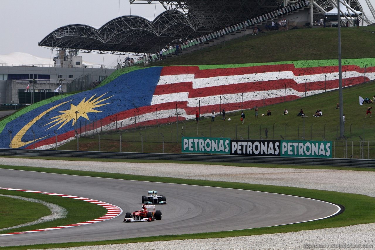 GP MALESIA - Qualifiche e Prove Libere 3